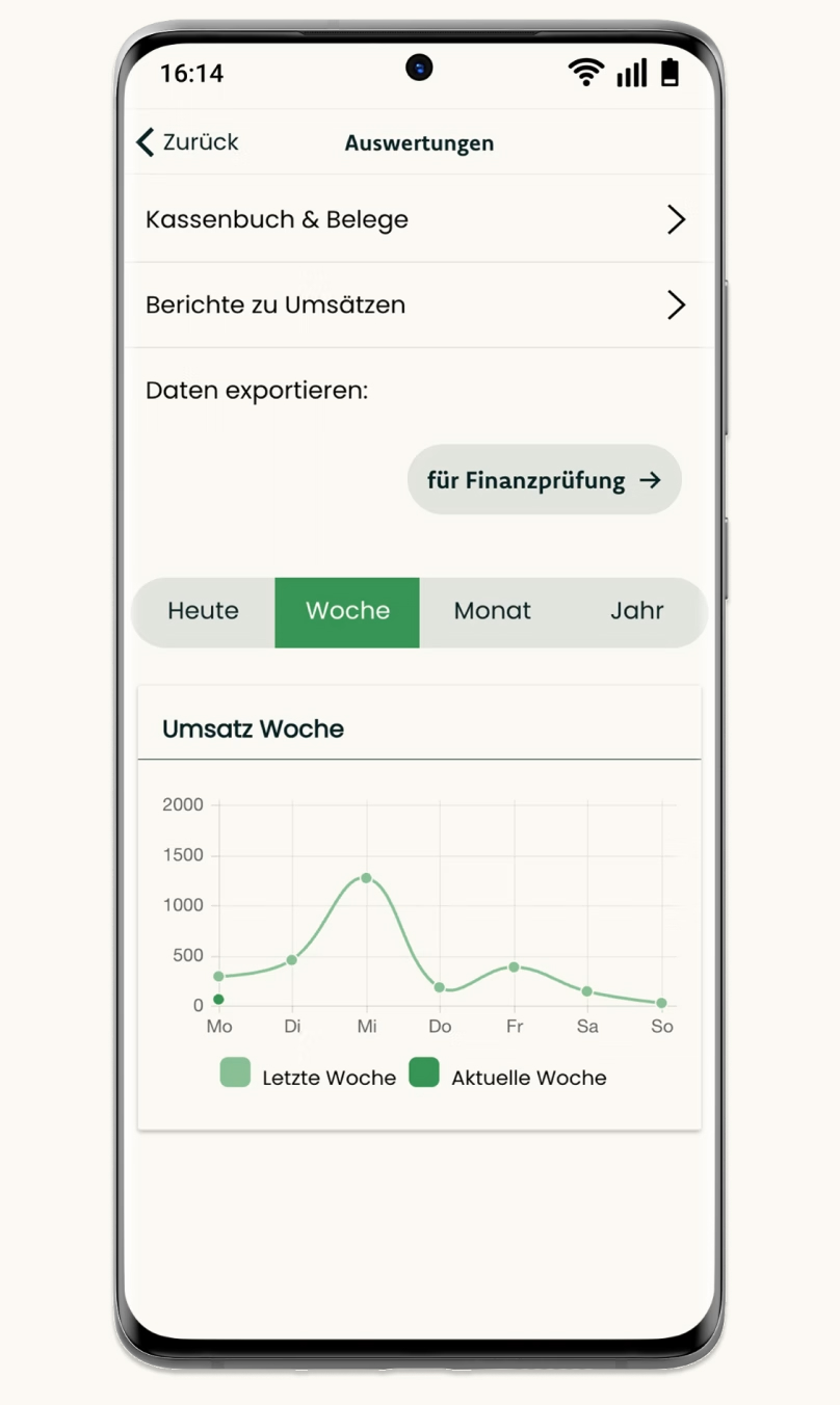 Handy Kassensystem Kassenbuch